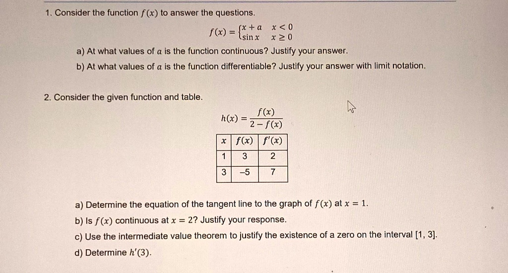 Solved Consider the function f ﻿that is continuous on the