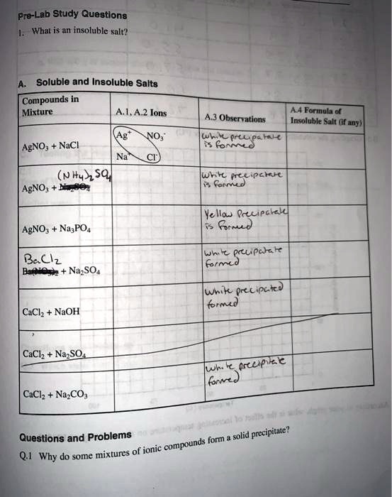 SOLVED: Pre-Lab Study Questions: What is an insoluble salt? Soluble and ...