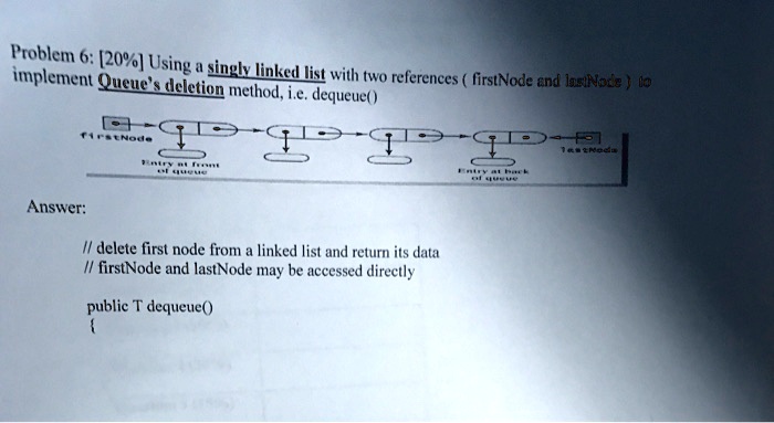 Problem 6: [20%] Using a singly linked list with two references (firstNode and lastNode) to
implement Queue's deletion method, i.e. dequeue()
firstNode
Entry at front
of queue
Answer:
// delete first node from a linked list and return its data
// firstNode and lastNode may be accessed directly
public T dequeue()

lastNode
Entry at back
of queue