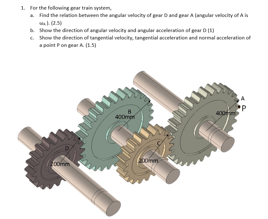 SOLVED: For the following gear train system: a. Find the relation ...