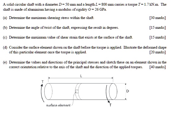 SOLVED: A solid circular shaft with a diameter D = 50 mm and a length L ...