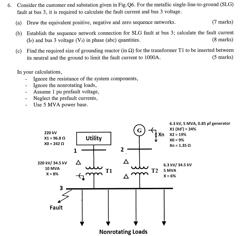 SOLVED: ) Consider the customer end substation given in Fig.Q6. For the ...