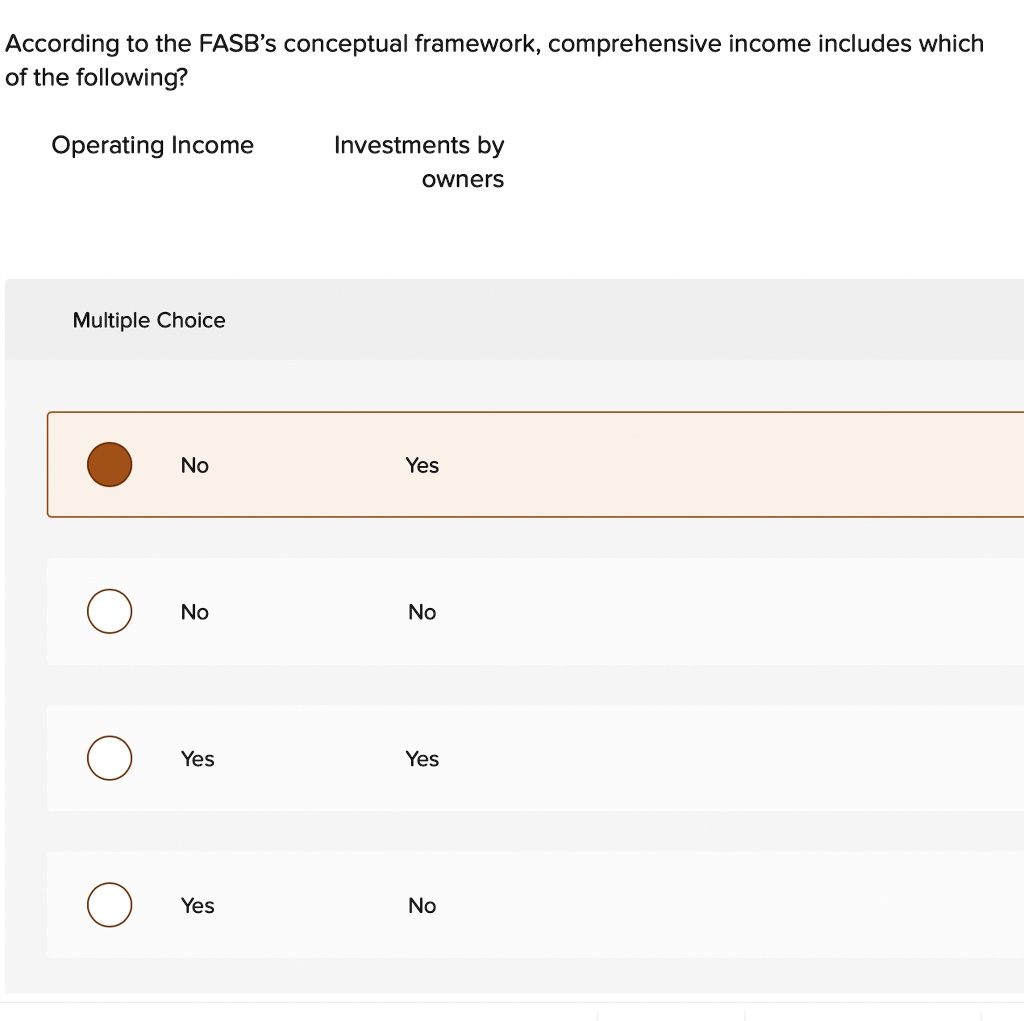 SOLVED: According To The FASB's Conceptual Framework, Comprehensive ...