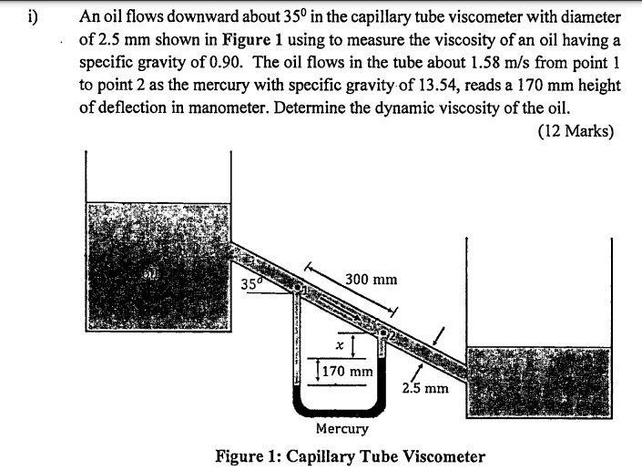 SOLVED An oil flows downward about 35 mm in the capillary tube