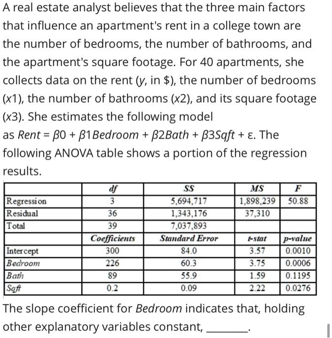 solved-a-real-estate-analyst-believes-that-the-three-main-factors-that