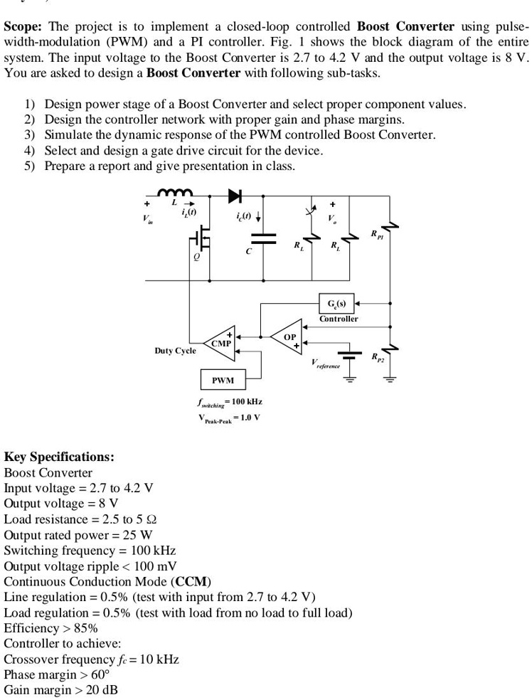 SOLVED: Scope: The project is to implement a closed-loop controlled ...