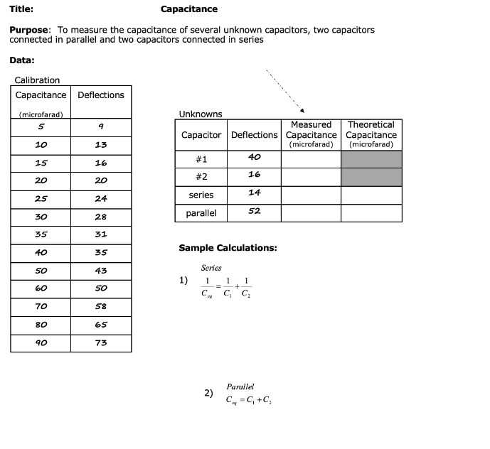 SOLVED: Capacitance Purpose: To measure the capacitance of several ...