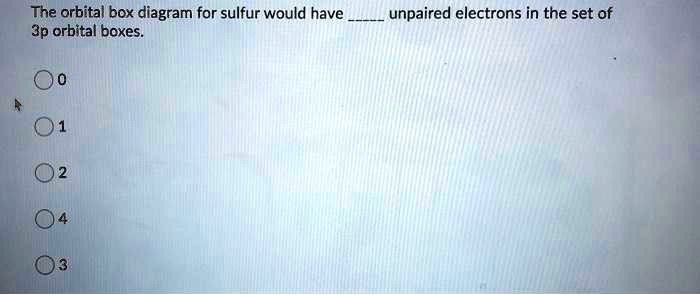 SOLVED: The orbital box diagram for sulfur would have 3p orbital boxes ...