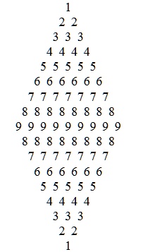 1
22
333
4444
55555
666666
7 7 7 7 7 7 7
88888888
999999999
8 8 8 8 8 8 8 8
7777777
666666
55555
4444
333
22
1
