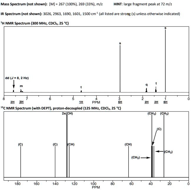 SOLVED: Mass Spectrum (not shown}: [M] = 267 (100%}, 269 (33%) , m/z ...