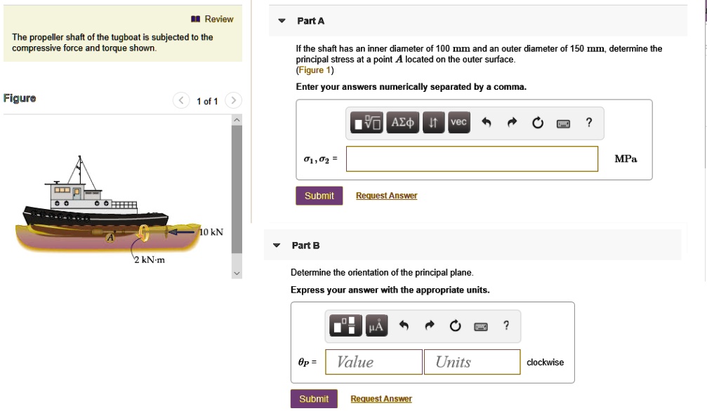 Part A The propeller shaft of the tugboat is subjected to a compressive