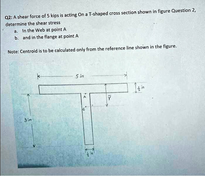 SOLVED: ' T-shaped cross section shown in figure Question 2, 02: A ...