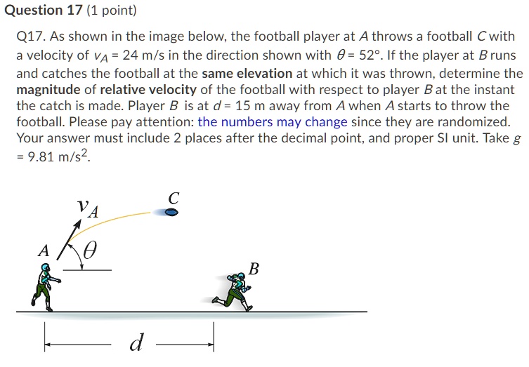 Question 17 1 Point Q17 As Shown In The Image Below The Football Player ...