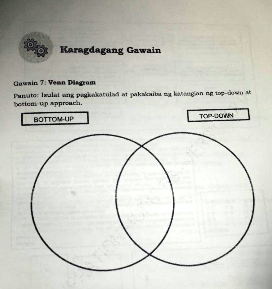 Gawain 7 Venn Diagram Panuto Isulat Ang Pagkakatulad At Pagkakaiba Ng Katangian Ng Top Down At 5380