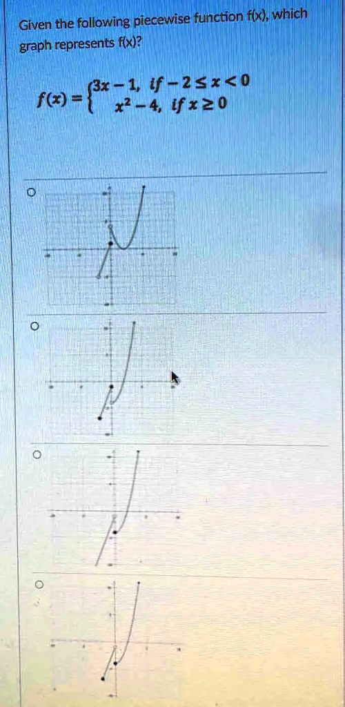 Given the following piecewise function f(x), which
graph represents f(x)?
eginequation*
f(x) = egincases 3x - 1,     	extif  -2 le x < 0 x^2 - 4,     	extif  x ge 0 endcases
endequation*