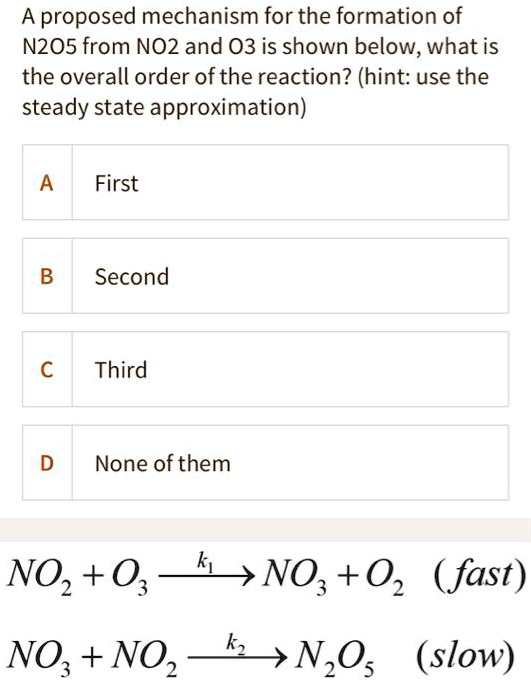 SOLVED A proposed mechanism for the formation of N2O5 from NO2 and O3