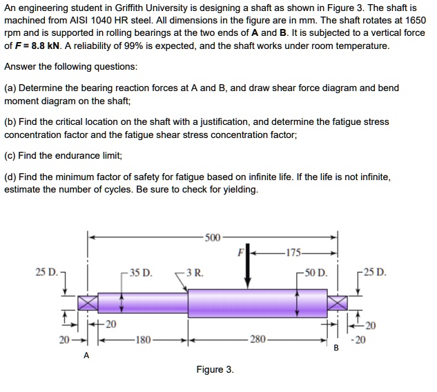 SOLVED An engineering student in Griffith University is designing