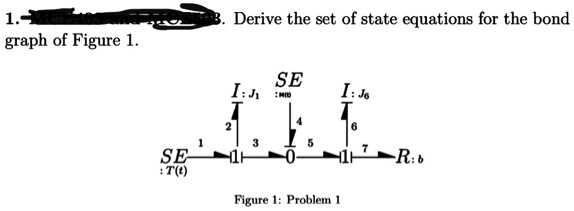 1. Derive the set of state equations for the bond graph of Figure 1.