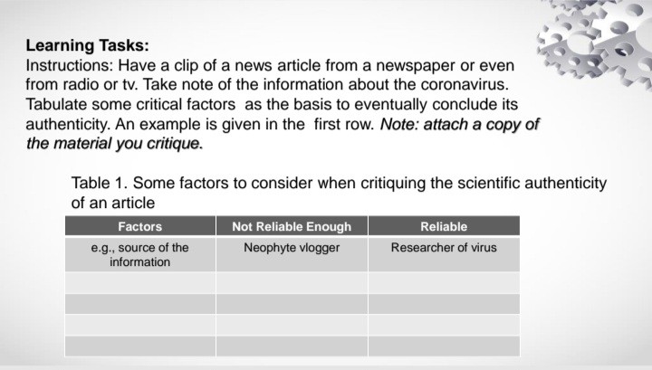 Learning Tasks:
Instructions: Have a clip of a news article from a newspaper or even from radio or tv. Take note of the information about the coronavirus. Tabulate some critical factors as the basis to eventually conclude its authenticity. An example is given in the first row. Note: attach a copy of the material you critique.
Table 1. Some factors to consider when critiquing the scientific authenticity of an article

Factors     Not Reliable Enough     Reliable 

 
e.g., source of the 

information
     Neophyte vlogger     Researcher of virus 

        

        

