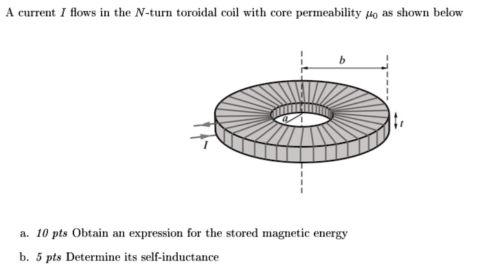 SOLVED: A current I flows in the N-turn toroidal coil with core ...