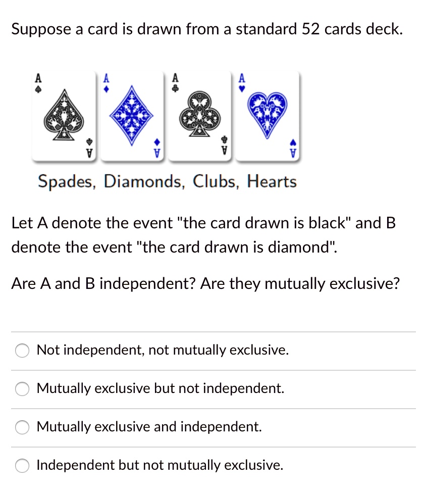 SOLVED: Suppose a card is drawn from a standard 52 cards deck Spades,  Diamonds, Clubs, Hearts Let A denote the event "the card drawn is black"  and B denote the event "the