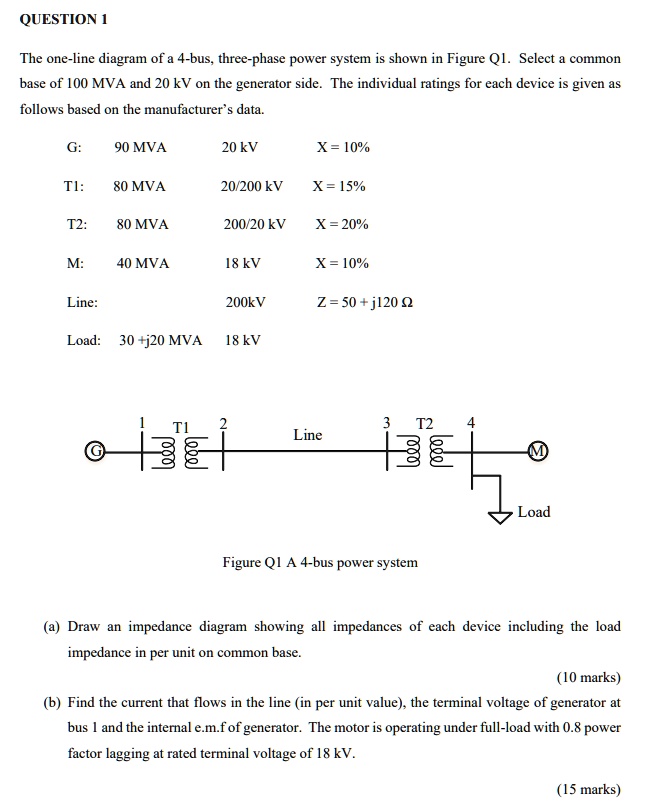 SOLVED: QUESTION The one-line diagram of a 4-bus; three-phase power ...