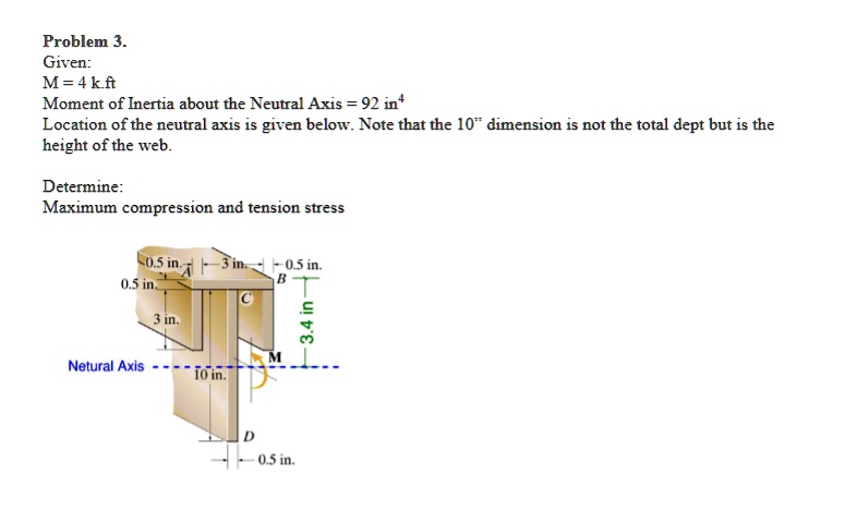 SOLVED: Problem 3. Given: M = 4 k.ft Moment of Inertia about the ...