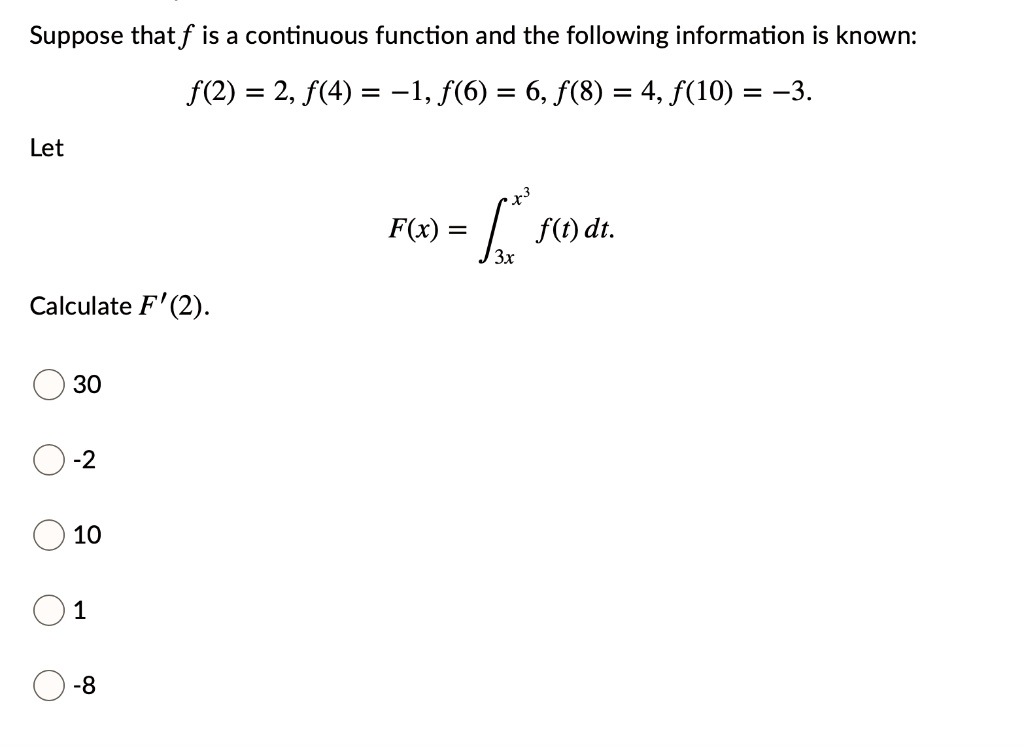 Solved Suppose that f is continuous and that ∫−44f(z)dz=0
