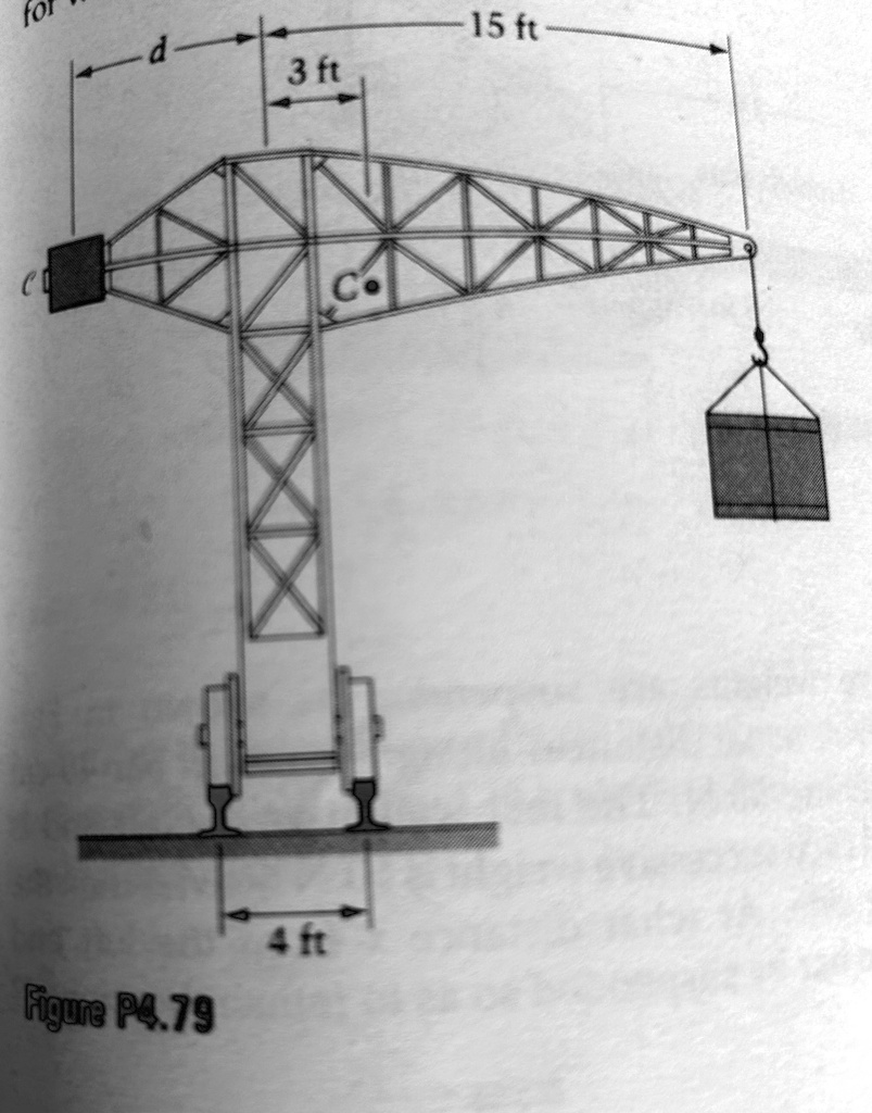 Figure P4.79