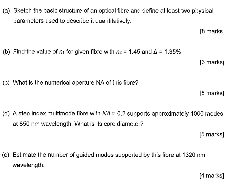 a sketch the basic structure of an optical fibre and define at least ...