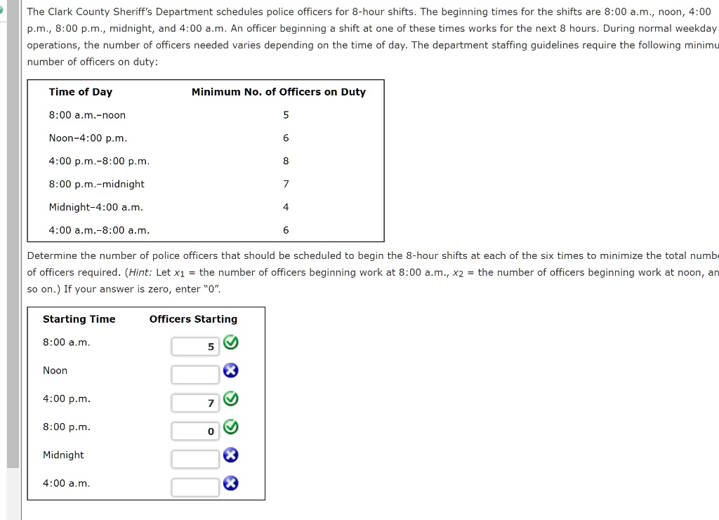 SOLVED The Clark County Sheriff's Department schedules police officers