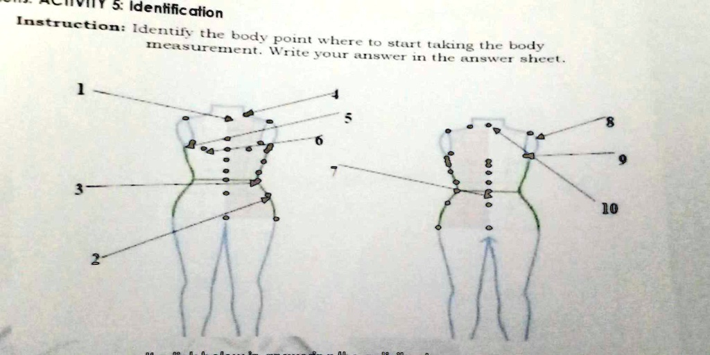 5: Identification Instruction: Identify the body point where to start ...