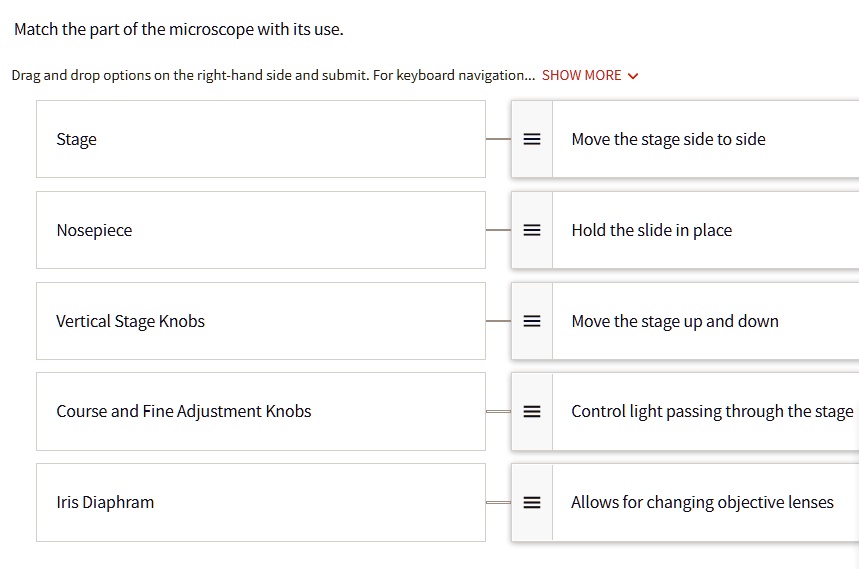 SOLVED Match the part of the microscope with its use. Drag and drop
