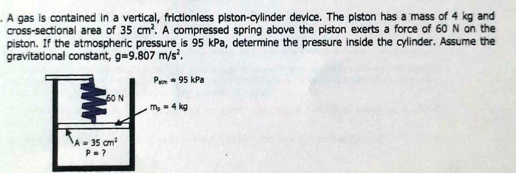 SOLVED: A gas is contained in a vertical, frictionless piston-cylinder