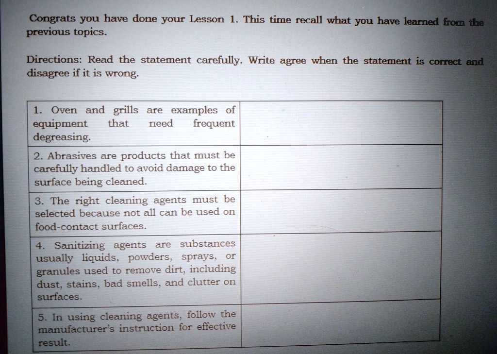Congrats you have done your Lesson 1. This time recall what you have learned from the previous topics.
Directions: Read the statement carefully. Write agree when the statement is correct and disagree if it is wrong.
1. Oven and grills are examples of equipment that need frequent degreasing.
2. Abrasives are products that must be carefully handled to avoid damage to the surface being cleaned.
3. The right cleaning agents must be selected because not all can be used on food-contact surfaces.
4. Sanitizing agents are substances usually liquids, powders, sprays, or granules used to remove dirt, including dust, stains, bad smells, and clutter on surfaces.
5. In using cleaning agents, follow the manufacturer's instruction for effective result.