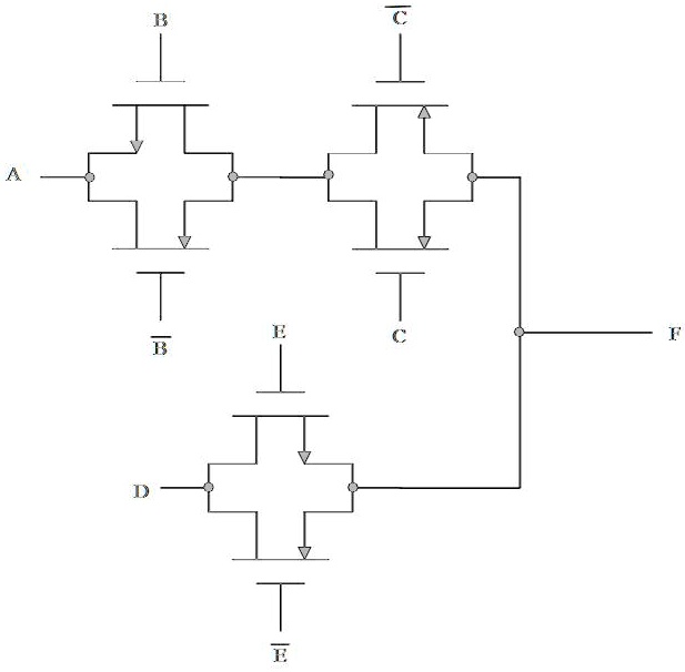 SOLVED a) Discuss the advantages transmission gates have over the use