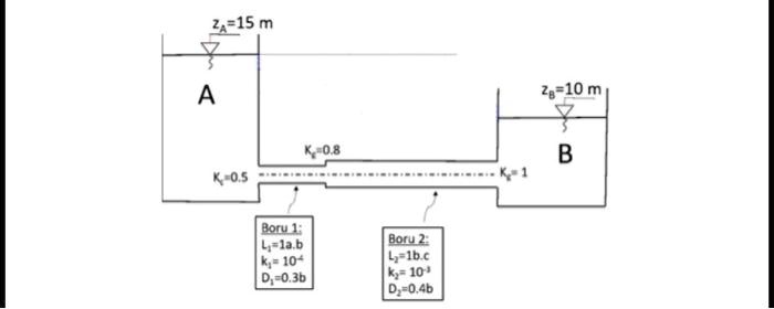 SOLVED: Calculate the flow velocities and flow rates in pipes 1 and 2 ...