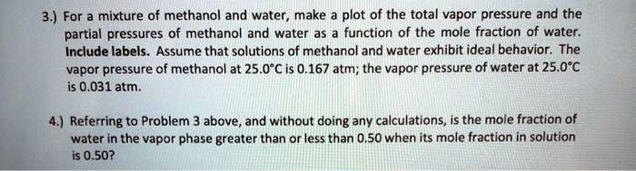 SOLVED: 3,) For mixture of methanol and water, make plot of the total ...