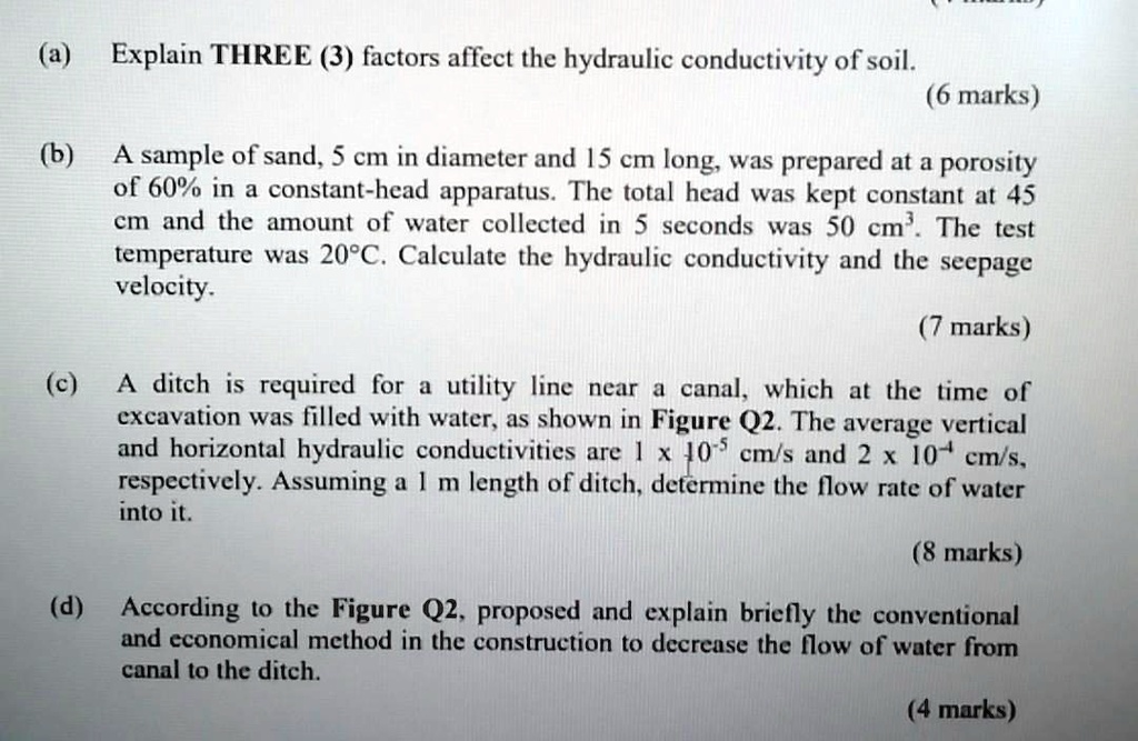 explain three 3 factors affect the hydraulic conductivity of soil 6 ...