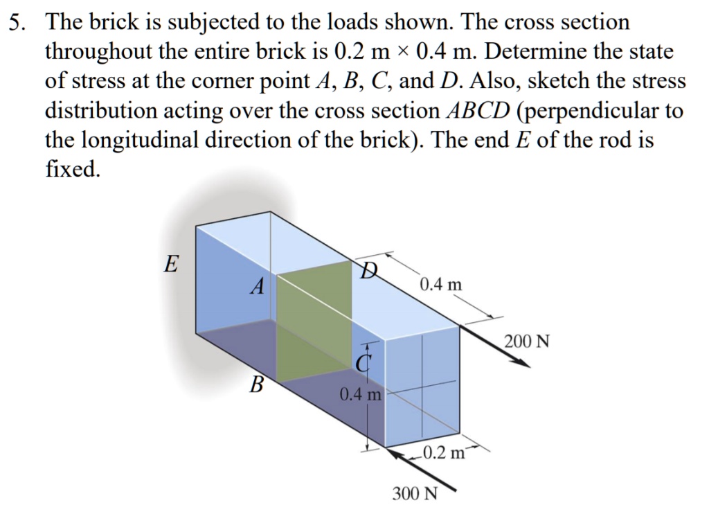 5. The brick is subjected to the loads shown. The cross section ...