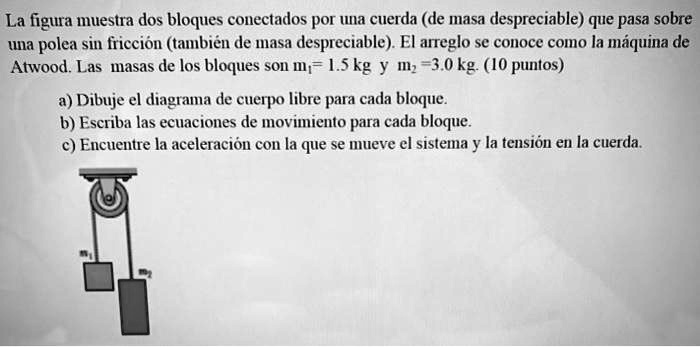 La figura muestra dos bloques conectados por una cuerda (de masa despreciable) que pasa sobre una polea sin fricci3n (tambi3n de masa despreciable). El arreglo se conoce como la m1quina de Atwood. Las masas de los bloques son m?= 1.5 kg y m? =3.0 kg.

a) Dibuje el diagrama de cuerpo libre para cada bloque.
b) Escriba las ecuaciones de movimiento para cada bloque.
c) Encuentre la aceleraci3n con la que se mueve el sistema y la tensi3n en la cuerda.