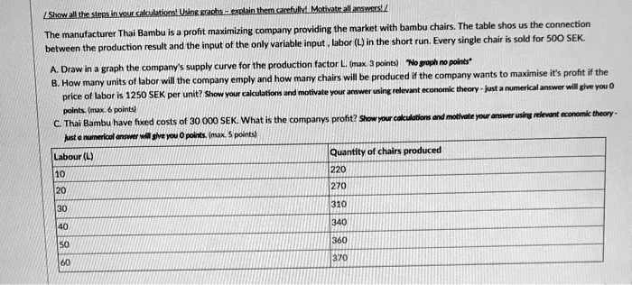 /Show all the steps in your calculations! Using graphs - explain them carefully! Motivate all answers! /
The manufacturer Thai Bambu is a profit maximizing company providing the market with bambu chairs. The table shos us the connection
between the production result and the input of the only variable input, labor (L) in the short run. Every single chair is sold for 500 SEK.
A. Draw in a graph the company's supply curve for the production factor L. (max. 3 points) "No graph no points"
B. How many units of labor will the company emply and how many chairs will be produced if the company wants to maximise it's profit if the
price of labor is 1250 SEK per unit? Show your calculations and motivate your answer using relevant economic theory - just a numerical answer will give you 0
points. (max. 6 points)
C. Thai Bambu have fixed costs of 30 000 SEK. What is the companys profit? Show your calculations and motivate your answer using relevant economic theory -
just a numerical answer will give you 0 points. (max. 5 points)
Labour (L)
10
20
30
40
50
60
Quantity of chairs produced
220
270
310
340
360
370