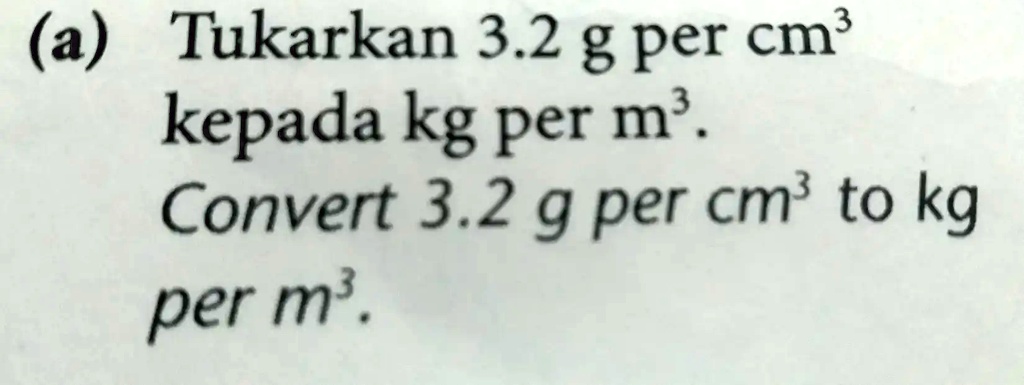 Grams clearance per cm3