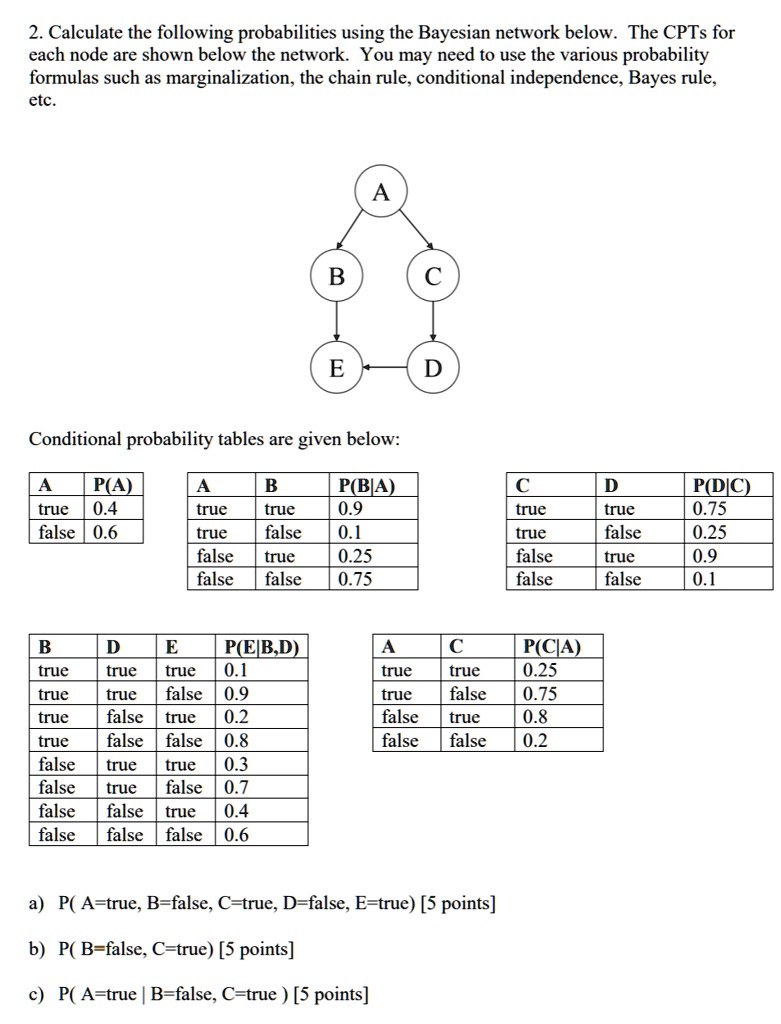 SOLVED 2. Calculate the following probabilities using the