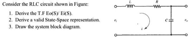 SOLVED: Consider The RLC Circuit Shown In Figure. Derive The Transfer ...