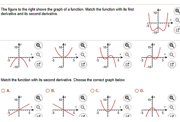 The Figure To The Right Shows The Graph Of Function Match The Function With Its First Derivative 8348