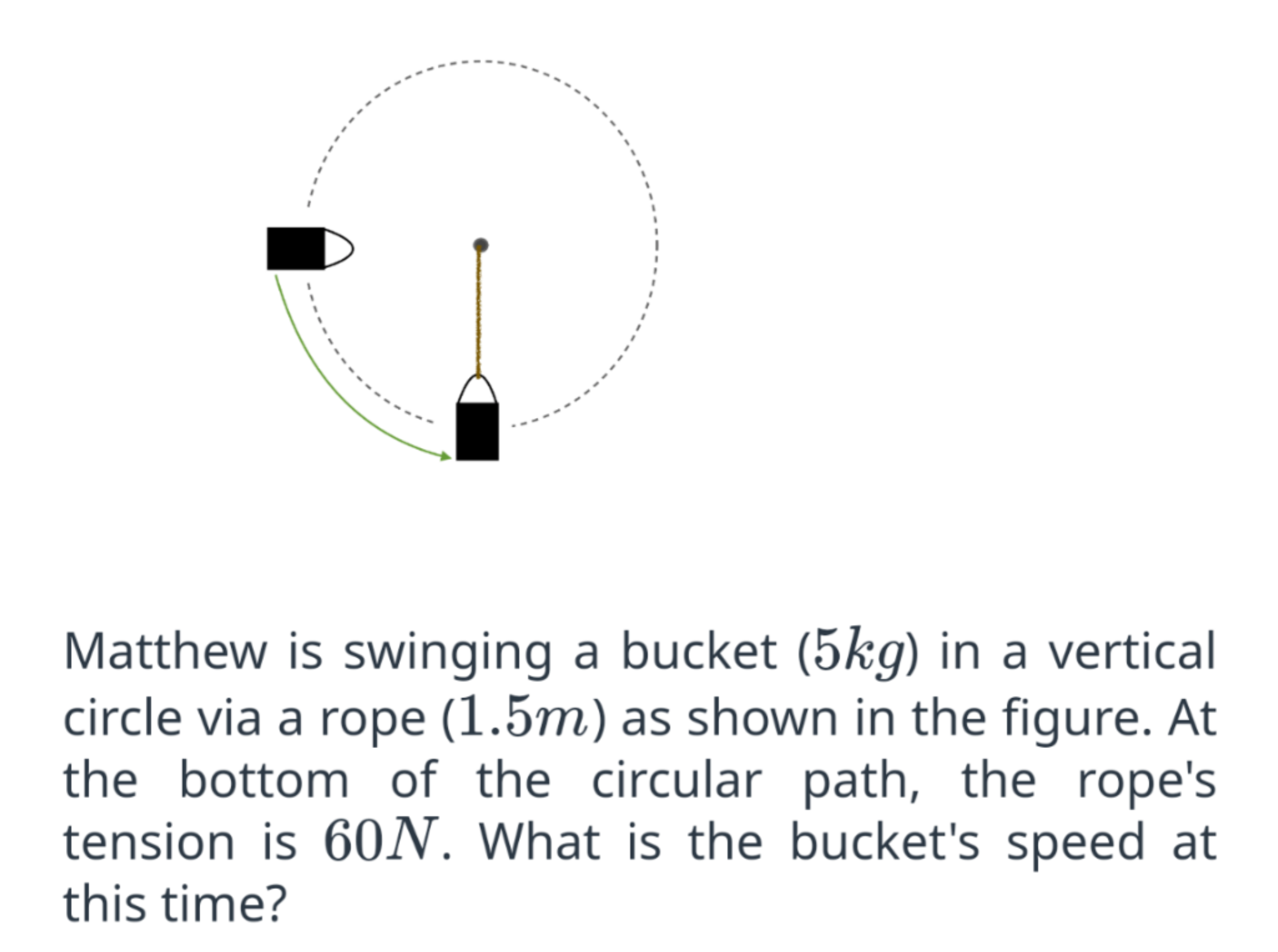 Matthew is swinging a bucket (5 kg) in a vertical circle via a rope (1.