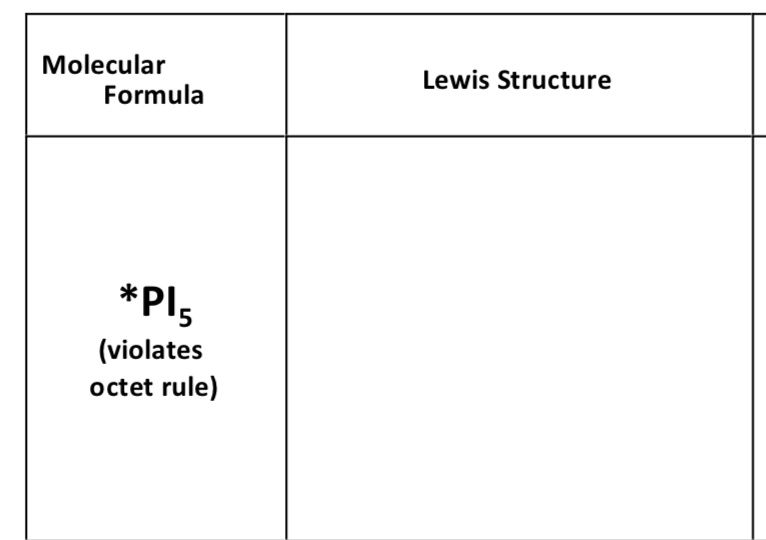 molecular formula lewis structure pis violates octet rule 85248