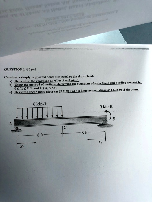 SOLVED: QUESTION 1 (30 Pts) Consider A Simply Supported Beam Subjected ...