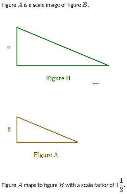 SOLVED: 'Figure AA Is A Scale Image Of Figure BB Figure A Maps To ...